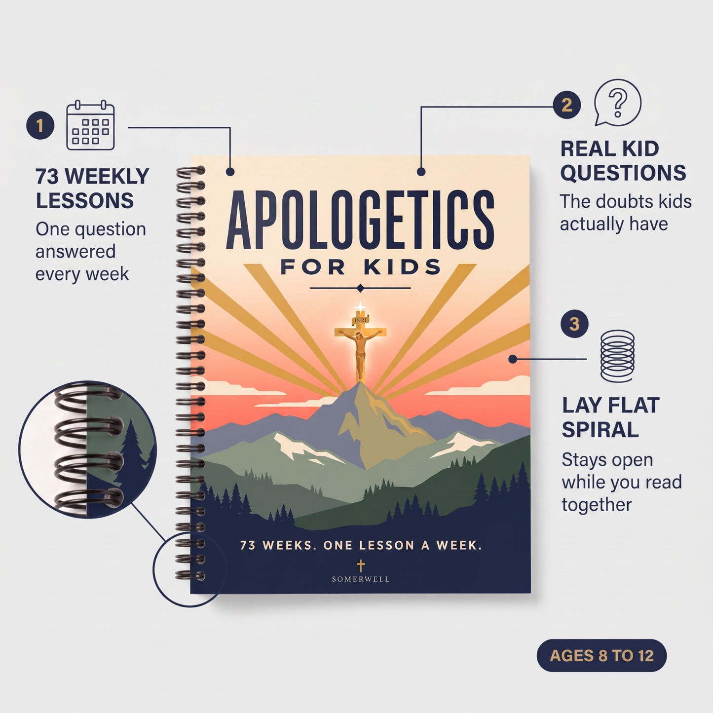 Somerwell Apologetics for Kids